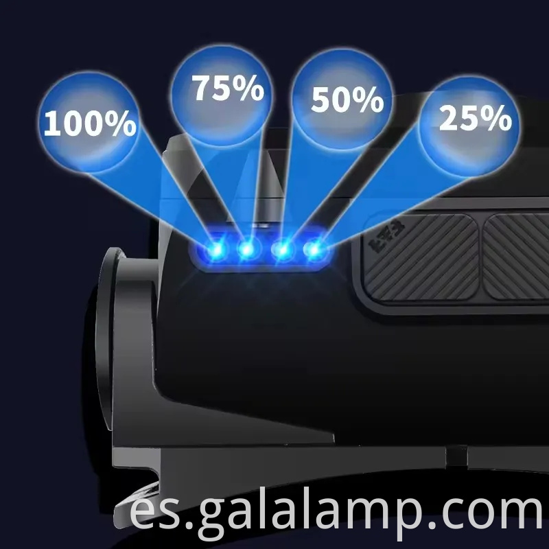 Faros LED LED de tipo rápido para acampar y senderismo